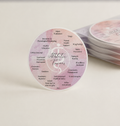 Athletic Trainer – All That We Do Sticker